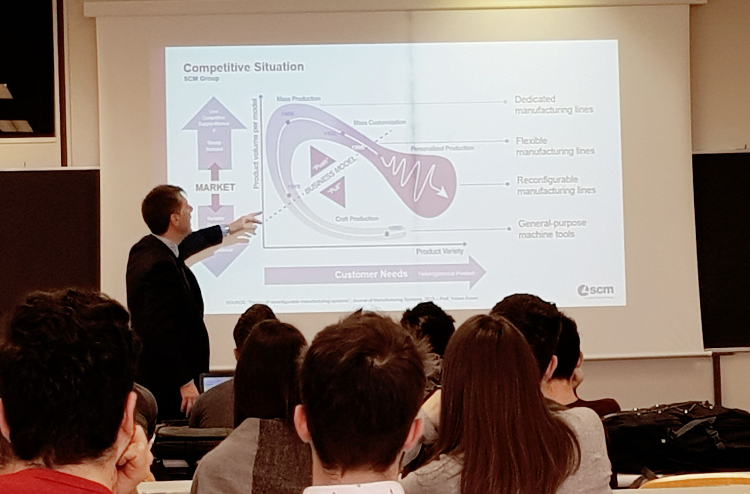 Innovation, recherche, logiciel : “leçon” spéciale de Scm Group à l’Université Polytechnique des Marches